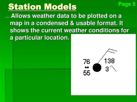 Ppt Station Models Powerpoint Presentation Free Download Id 206516