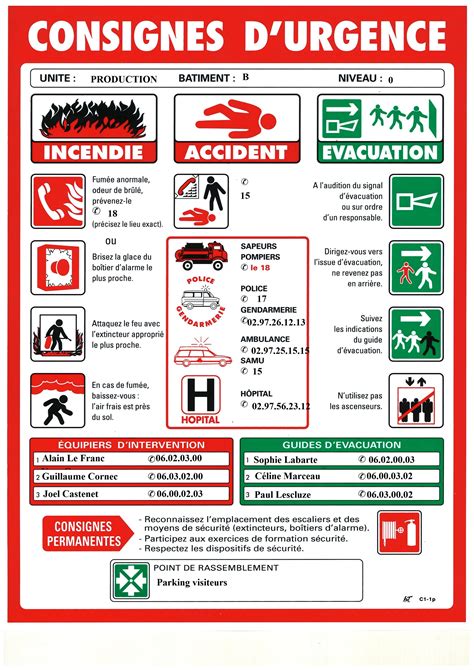 Les Consignes