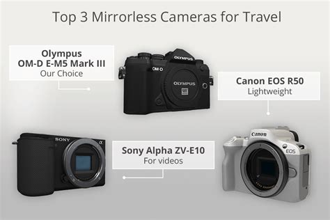 Best Mirrorless Camera 2024 For Travel Cayla Delphinia