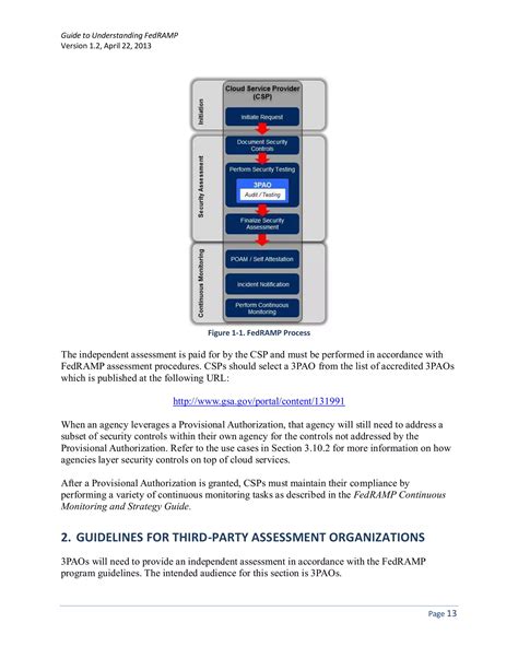 Guide To Understanding Fed Ramp Pdf