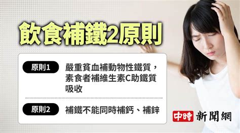 貧血別亂補鐵 不同類型吃了會便秘 生活 中時新聞網