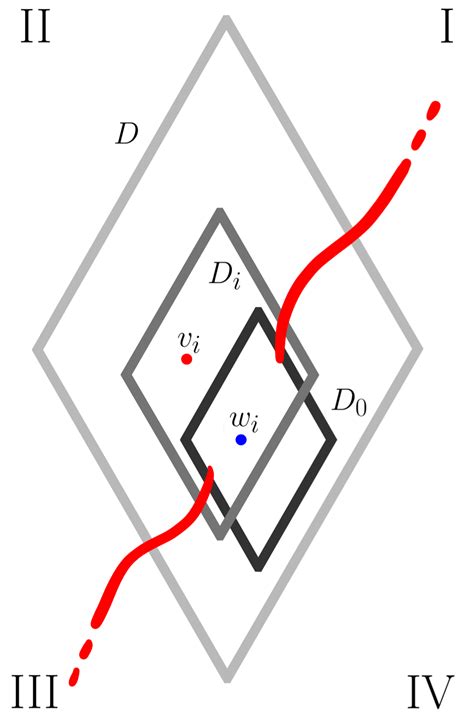 Infinite Hex Is A Draw Joel David Hamkins