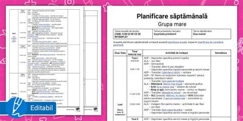 Ziua Mamei Model De Planificare Grupa Mare Teacher Made