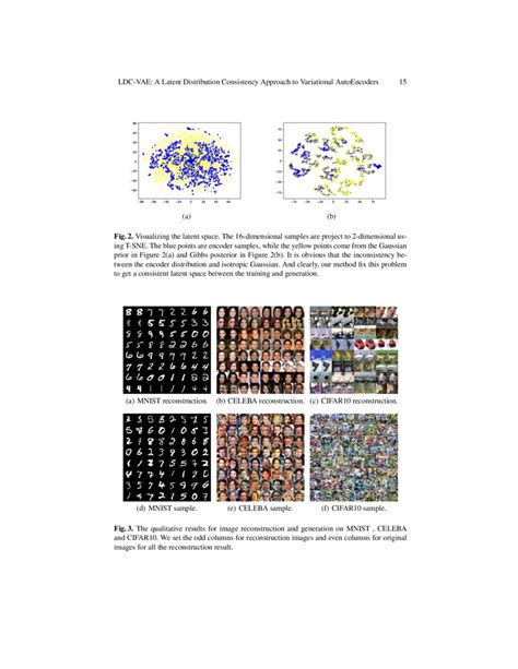 LDC VAE A Latent Distribution Consistency Approach To Variational