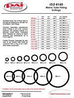 Iso Metric Tube Fitting O Rings