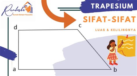 Mengenal Sifat Sifat Trapesium Dan Menghitung Luas Dan Kelilingnya