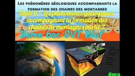 Unité 6 Les Phénomènes Géologiques Accompagnant La Formation Des