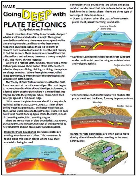 Answer Key Plate Tectonics Plate Tectonics Diagram Worksheet