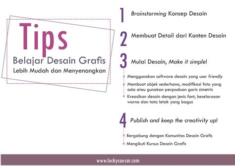 Penggunaan Desain Grafis