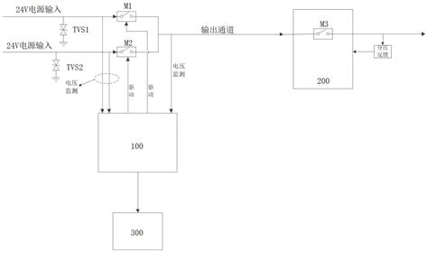 一种电源保护和分配单元电路的制作方法