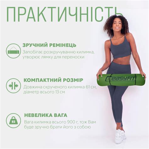 Коврик для йоги и фитнеса EasyFit EF-1924s-GNBK TPE+TC ECO-Friendly ...