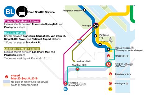 WMATA Metro Map