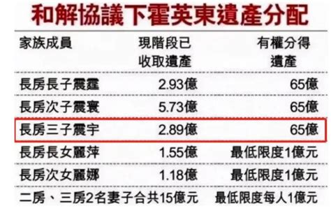 豪門清流郭晶晶夫婦捐甘肅7000萬，4年捐3億 中國人線上看