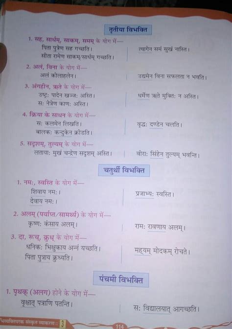 Uppad Vibhakti Examples