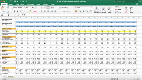 Revenue Spreadsheet Template / Expense revenue statement template ...