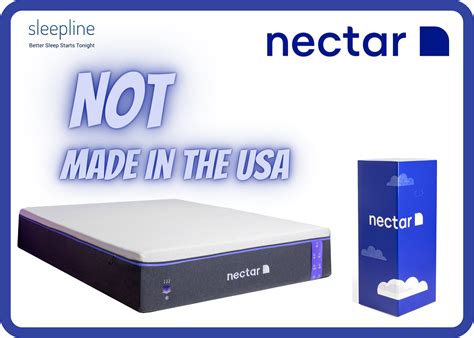 Nectar Mattress Lawsuit (Fiberglass Class Action) | Sleepline