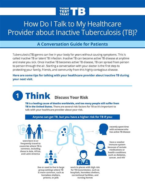 How Do I Talk To My Healthcare Provider About Inactive Tuberculosis