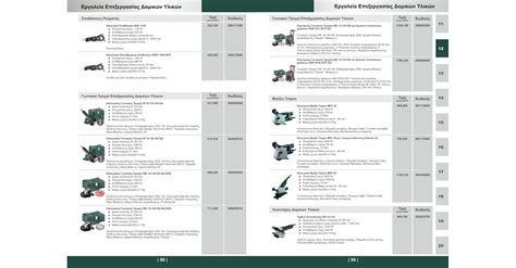 Metabo Power Tools Catalog 2017 Complete Metabo Catalog 2017 Page 98