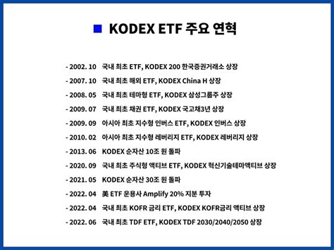 삼성자산운용 Kodex Etf 20주년“10년 내 300조원 시장 만들 것”