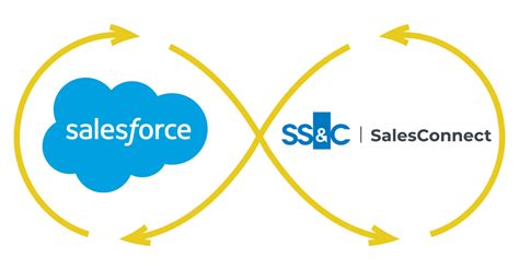 Salesconnect Salesforce Integration Silverline