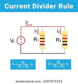 Current Divider Rule Current Division Circuit Stock Vector (Royalty ...