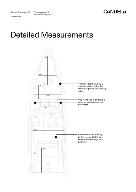 Candela C8 Technical Specifications Candela Support