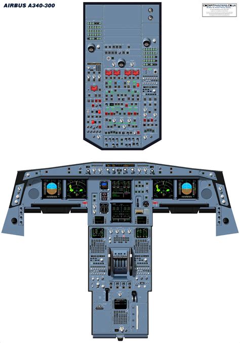 Airbus A340-300 Cockpit Poster - Etsy