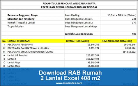 Download Rab Rumah 2 Lantai Excel Luas 408 Meter Asia Arsitek