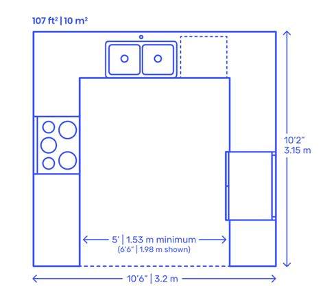 What is the Average Kitchen Size for All Types of Homes? | Foyr