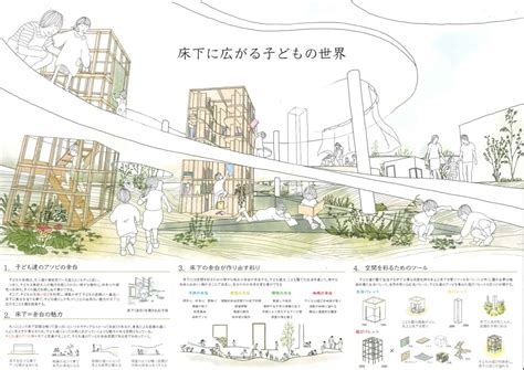 第5回U-30未来こども園建築デザインコンペ 結果発表