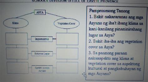 Hi Pa Help Nmn Po Need Ko Lang Po Nang Answer Thank You Po Brainly Ph