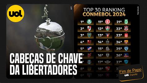 LIBERTADORES 2024 VEJA OS CLUBES QUE SERÃO CABEÇAS DE CHAVE NO SORTEIO