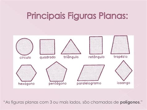 O Que São Figuras Geométricas Planas - Área e Perímetro das Figuras Planas!