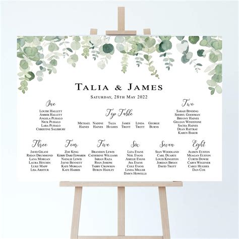 Wedding Table Plan Or Seating Chart By Jo Cardiff