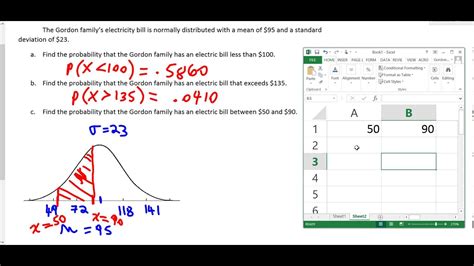 Normal Distribution Probability Of Between Two Given Values Excel