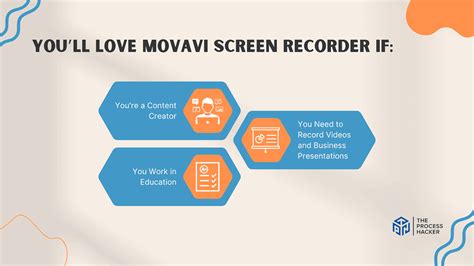 Movavi Screen Recorder Review Best Screen Recorder To Capture