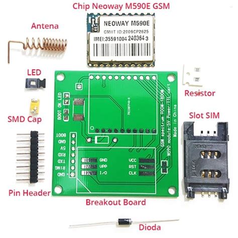 M E Gsm Gprs Module Diy Kit Mikroelectron Mikroelectron Is An