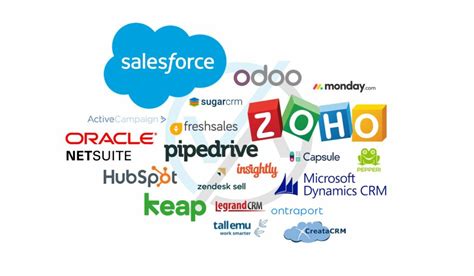 The Top 20 CRM Systems For Australian Inventory Based Businesses