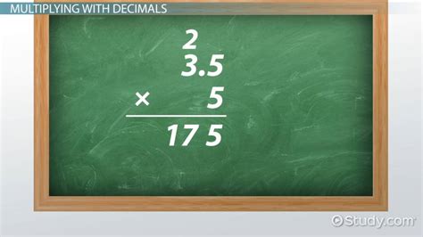 Math Clip Art Adding Decimals To The Tenths Place With Clip Art Library