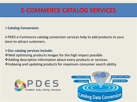 Ppt E Commerce Product Data Entry Outsourcing Services Powerpoint