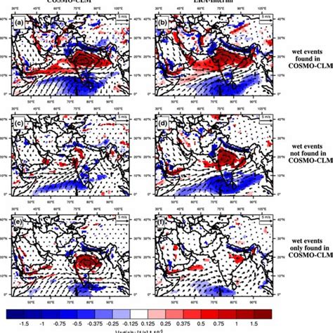 Anomaly Composites Of Vorticity Shaded Wind Field Arrows In