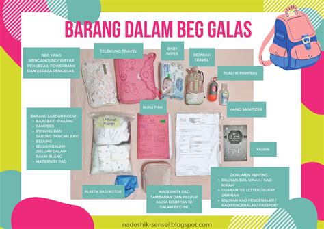 Live Your Life CHECKLIST BARANG BERSALIN YANG PERLU DIBAWA KE HOSPITAL