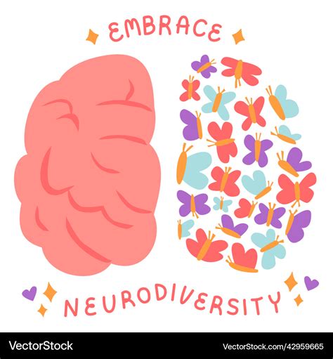 Embrace Neurodiversity Flat High Quality Vector Image