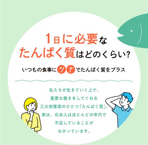 1日に必要なたんぱく質はどのくらい？いつもの食事にツナでたんぱく質をプラス 管理栄養士監修のレシピ検索・献立作成：おいしい健康