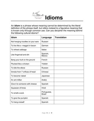 Multiculturalism Training Worksheet For Tutors Pdf