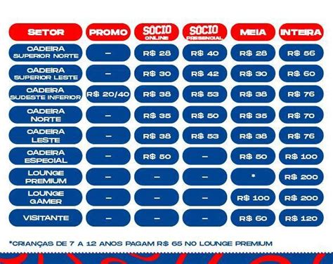 Ingressos Para São Paulo X Bahia