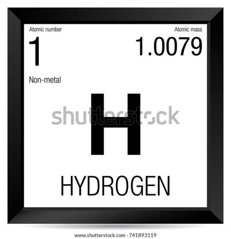 Hydrogen Symbol Element Number 1 Periodic Stock Vector (Royalty Free ...