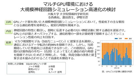 Cybermedia Center Osaka University Blog Archive A Study For