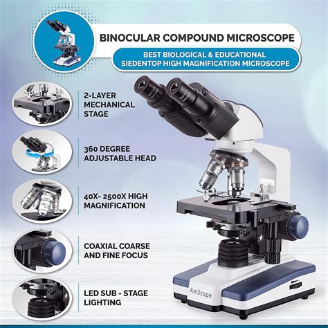 Amscope B120c E1 Siedentopf Binocular Compound Microscope 40x 2500x Magnification Led