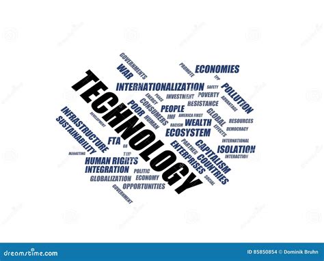 Technology Word Cloud Wordcloud Terms From The Globalization